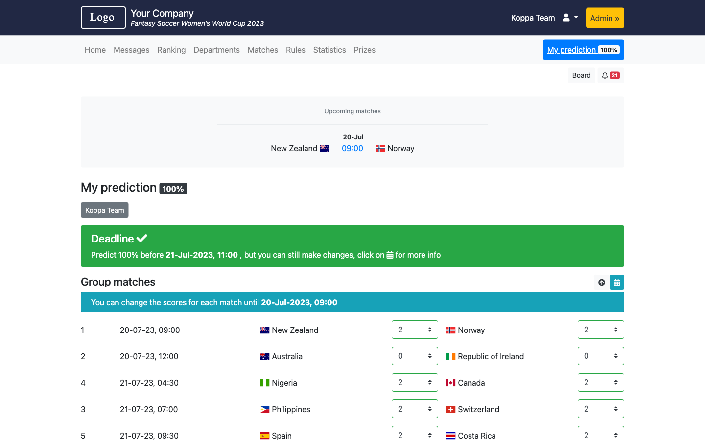 Fantasy Soccer Women's World Cup 2023 - World Cup 2026