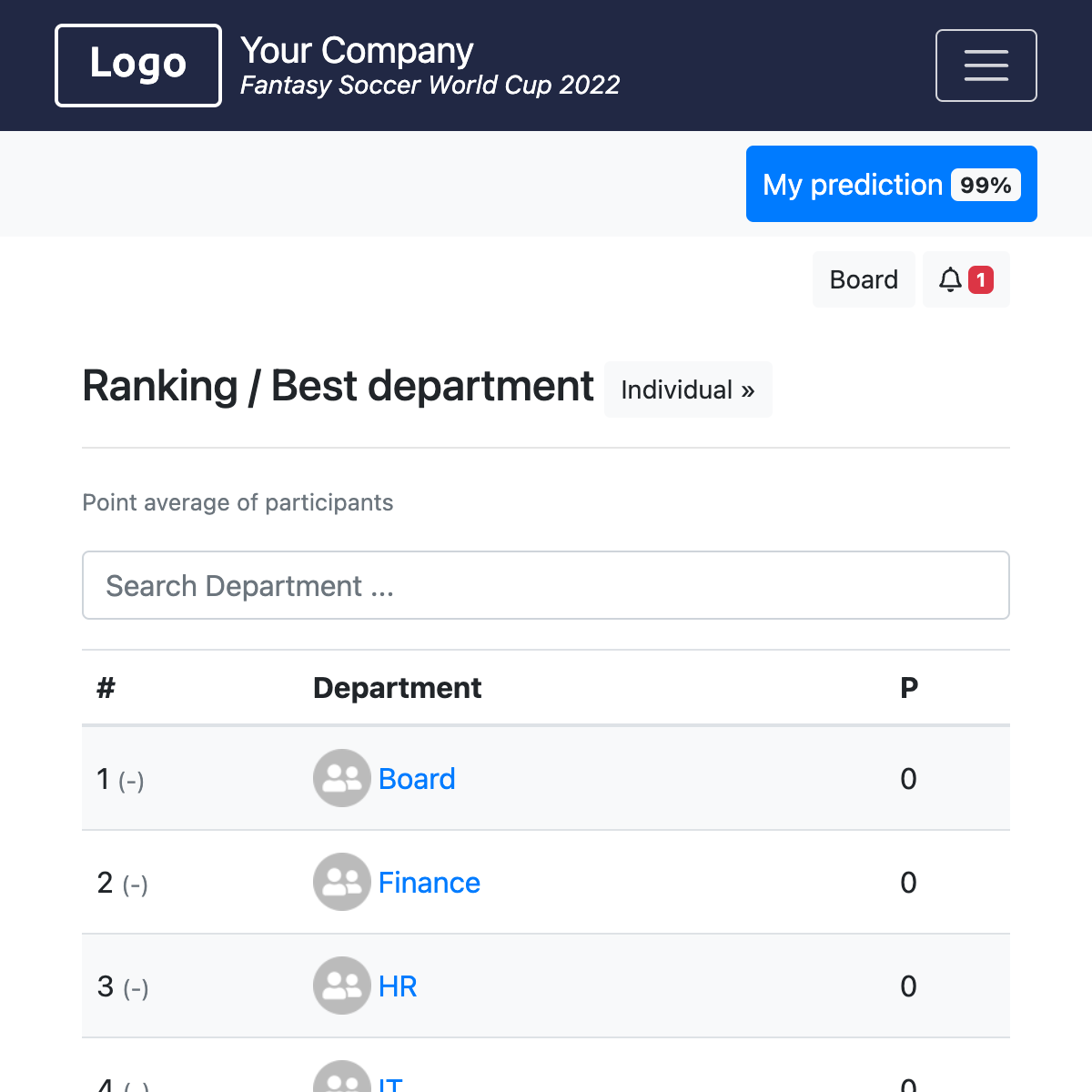 Department Ranking - World Cup 2026