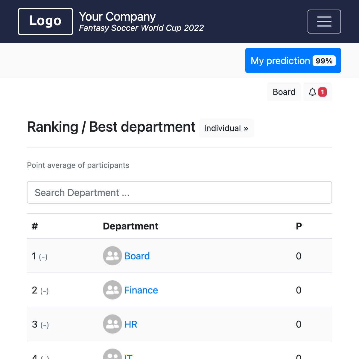 Department Ranking - Copa América 2024