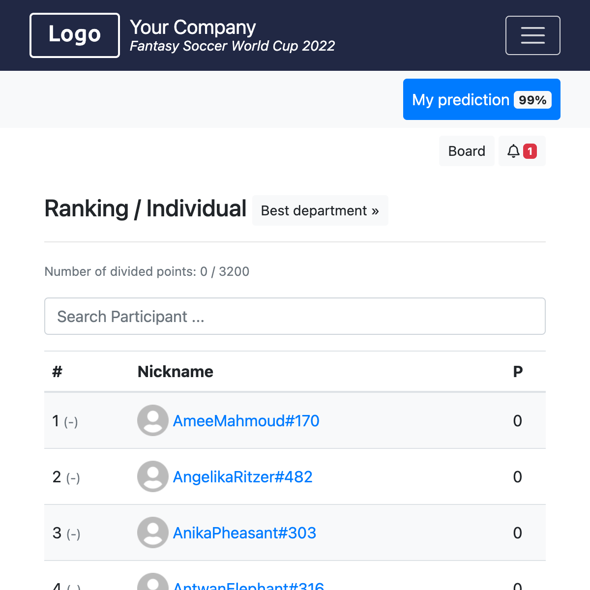 Individual Ranking - Copa América 2024